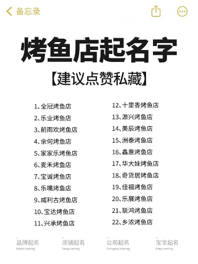 烤鱼店加盟商热门品牌推荐