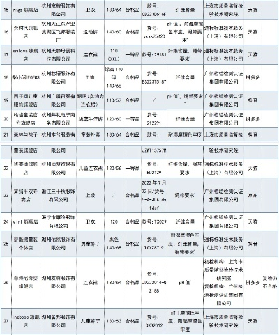 张家口板材批发十大品牌全解析，选对品牌，省心又省钱