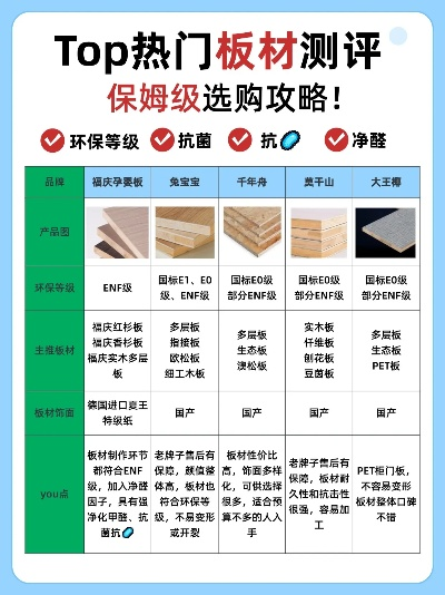 张家口板材批发十大品牌全解析，选对品牌，省心又省钱