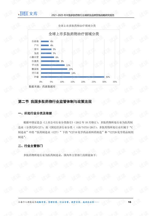 医药品牌包装策略研究