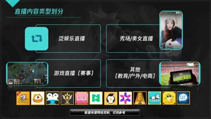 手机硬客如何玩转游戏直播？从设备到技巧的实战指南