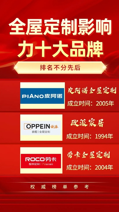全屋定制加盟靠谱品牌推荐