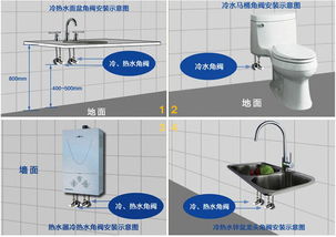 2023年网红卫浴五金品牌排名解析，高颜值、强口碑的选购指南