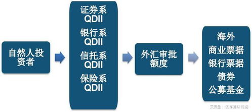 网上平台提现难？这5大原因和解决方法全解析（附真实案例）