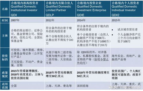 网上平台提现难？这5大原因和解决方法全解析（附真实案例）