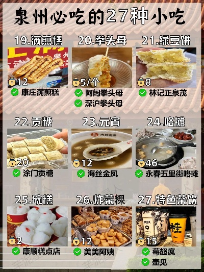泉州加盟小吃摊品牌大全