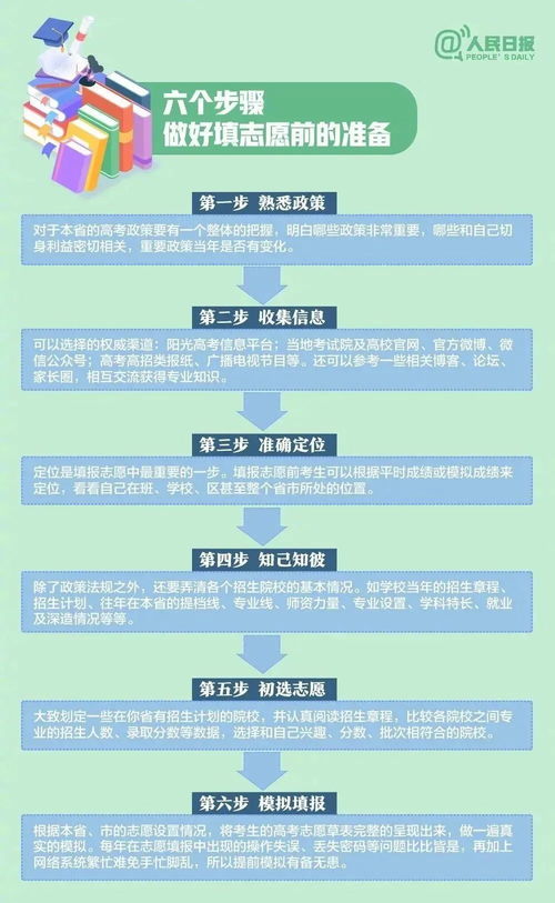住宿记录里有同住人吗 住宿记录里的同住人到底怎么填？手把手教你避坑指南