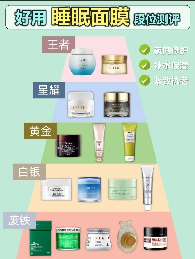 瓷草面膜平台有哪些品牌？手把手教你选对护肤神器