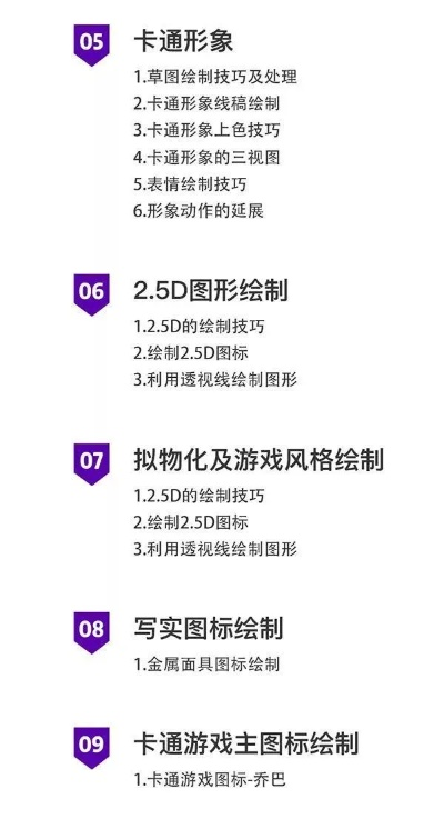 抖音月付额度如何套现？揭秘其更新时间与操作技巧