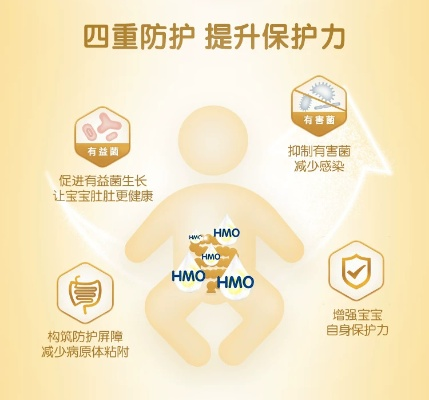 母婴安心品牌精选