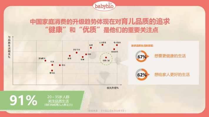 母婴品牌广告策略
