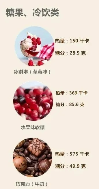 正品水果糖零食避坑指南，如何吃出健康好滋味