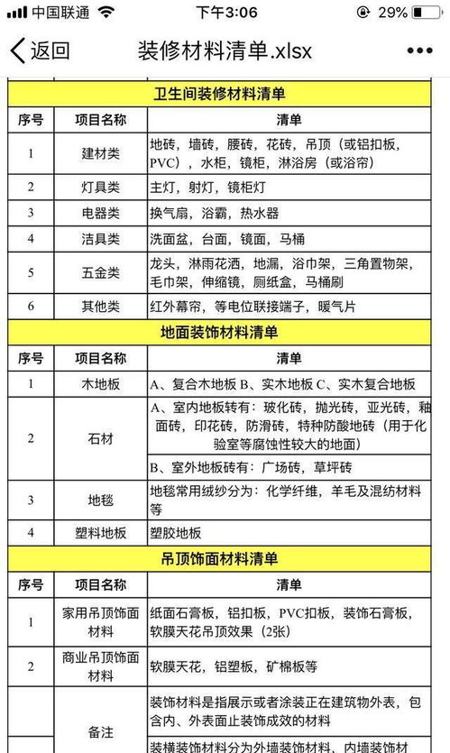 装修必看！建材五金品牌清单表制作指南+避坑攻略（附120+品牌分类表）