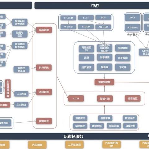 医药品牌大盘点，从经典到新兴，一探究竟
