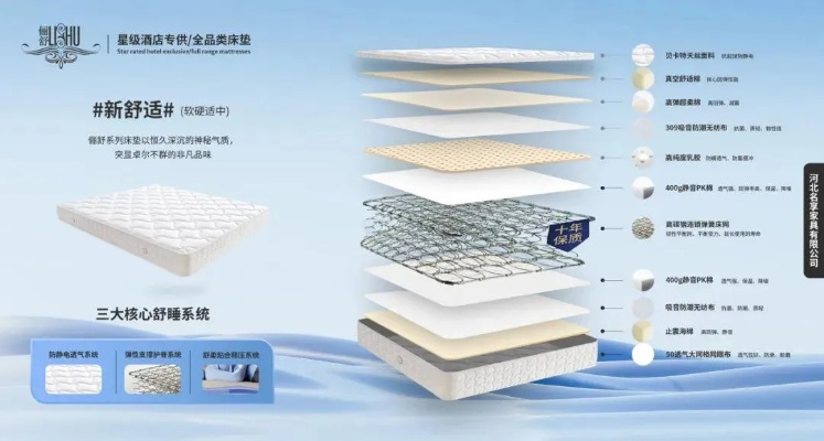 河北家居护眼产品品牌精选
