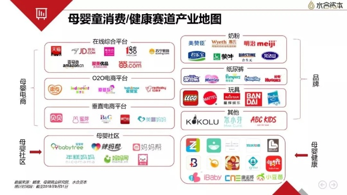 母婴品牌上市之路，从筹备到上市的全面解析