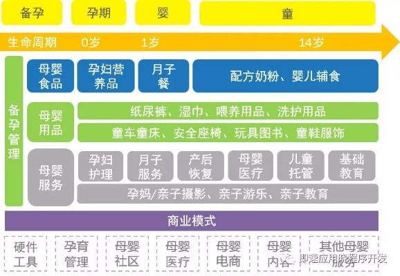 母婴品牌上市之路，从筹备到上市的全面解析