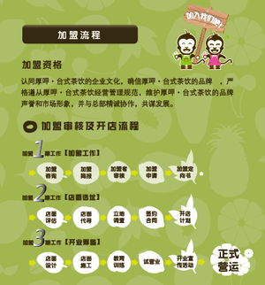 海口早教感统加盟优选指南