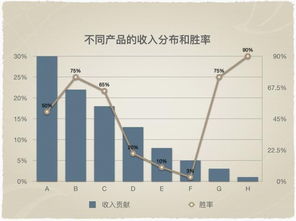 任务平台提现难题，应对策略与案例分析