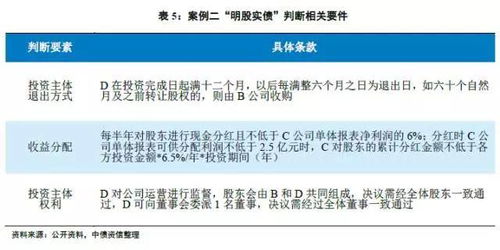 西安套出来白条公司地址 西安套出来白条公司地址全解析（含案例）