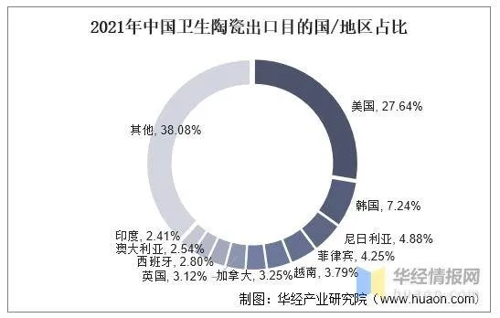 化陶陶瓷是几线品牌？从市场定位到消费者评价的全面解析