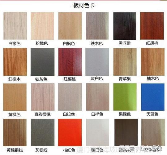 整屋定制板材品牌价格全解析，选对材料省下万元预算