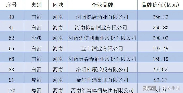 河南白酒报价单全解析，从品牌到市场的全景指南