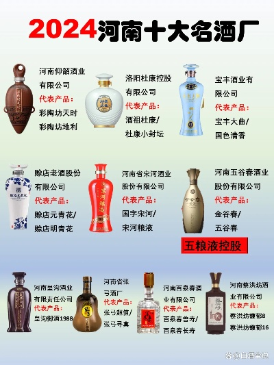 河南白酒报价单全解析，从品牌到市场的全景指南