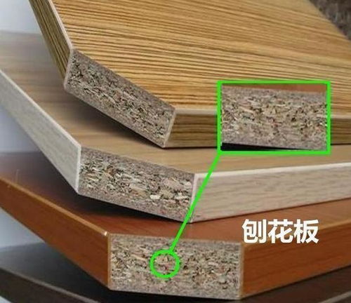 广州板材品牌十大排名，选对材料，装修不踩坑