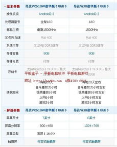 国产国资电脑品牌大全