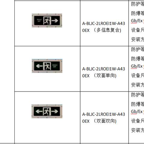 智慧管廊购买全攻略，哪里能买到？怎么选？怎么用？