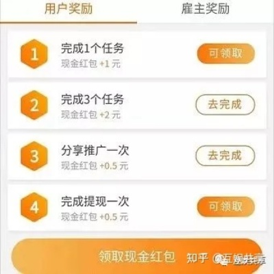任务赚钱平台随时提现，安全高效攻略与避坑指南