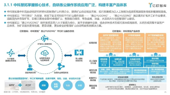 璧山智慧管廊报价全解析，价格、案例与投资价值