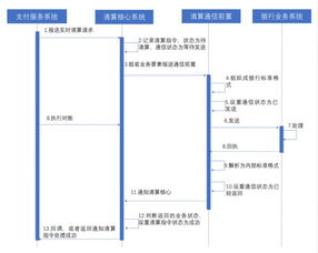 Safari广告，流量密码还是用户痛点？这份深度解析帮你避坑