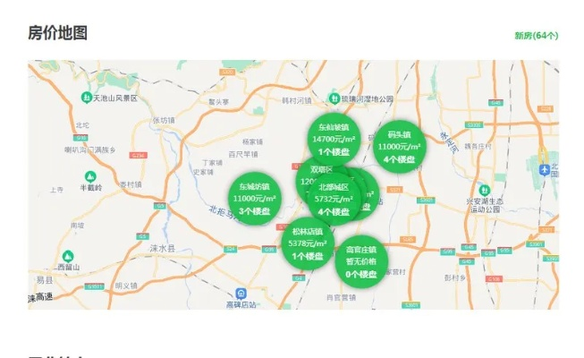 涿州二康零食地图，老街巷里的味觉江湖