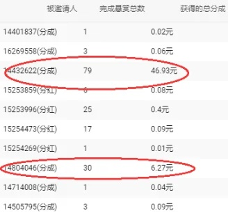 任务赚能提现吗？手把手教你避坑指南