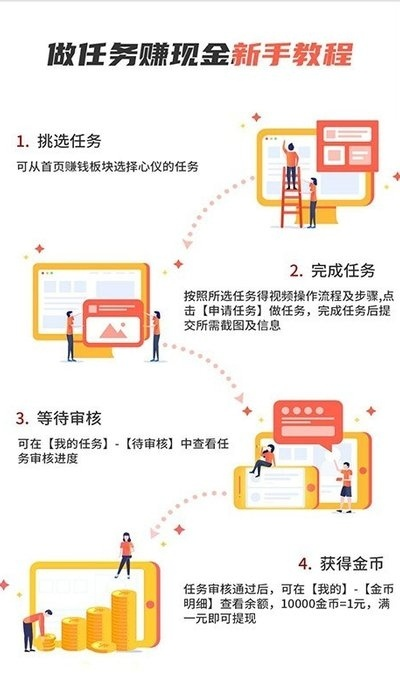 任务赚能提现吗？手把手教你避坑指南