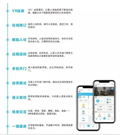 酒店入住记录系统 酒店入住记录系统，提升管理效率，保障客户体验