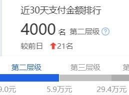 如何注销淘宝先用后付额度？
