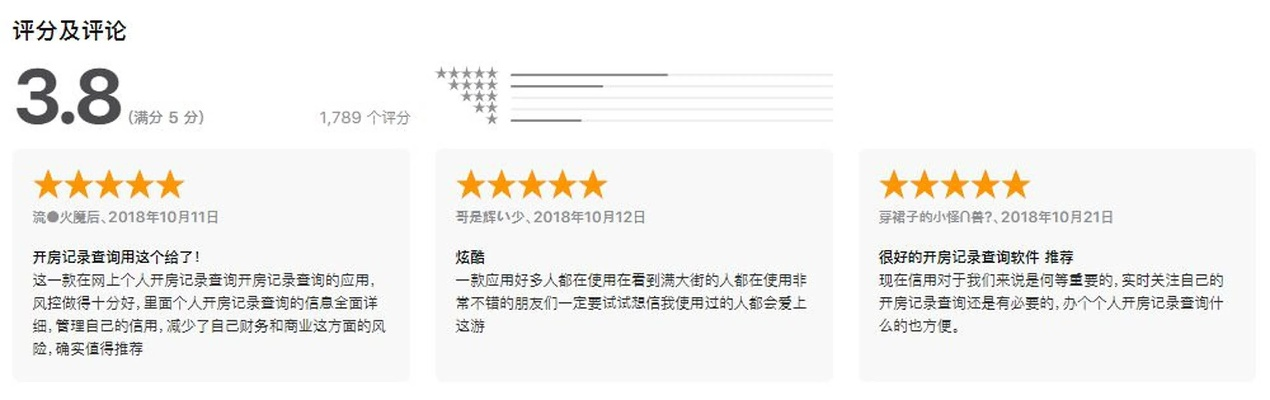 最新查开房记录软件下载 揭秘，最新查开房记录软件下载与使用指南