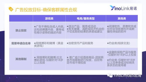 白条套出来怎么最划算 白条套出来最划算的5大技巧+避坑指南，手把手教你省下10万+利息