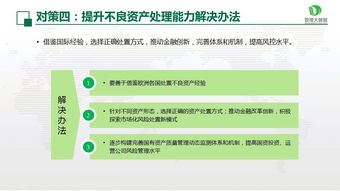 面对投资平台提现难题，您应采取的正确步骤