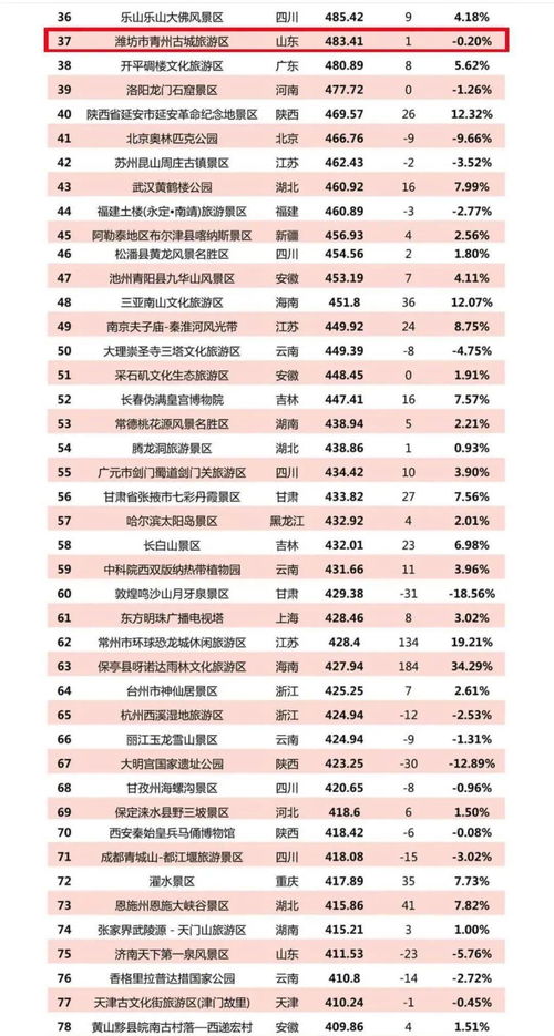 青州母婴品牌发展之路