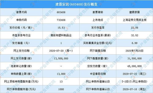 电脑品牌选择指南，性能、价格与服务全方位分析