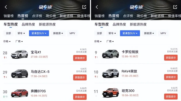 车品牌大全易车，你的购车指南全解析
