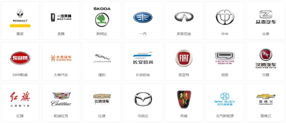 车品牌大全易车，你的购车指南全解析