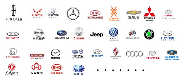 车品牌大全易车，你的购车指南全解析