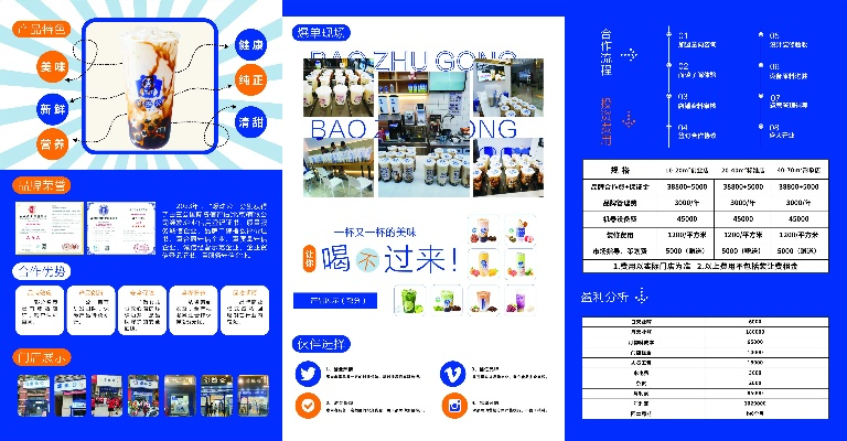 万州奶茶店加盟品牌大盘点
