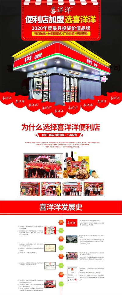 哪些品牌有加盟店名特点分析