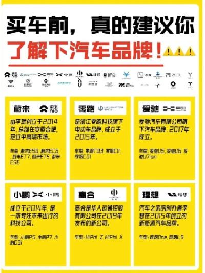 淘汰车品牌大揭秘，这些品牌的车别再买了！